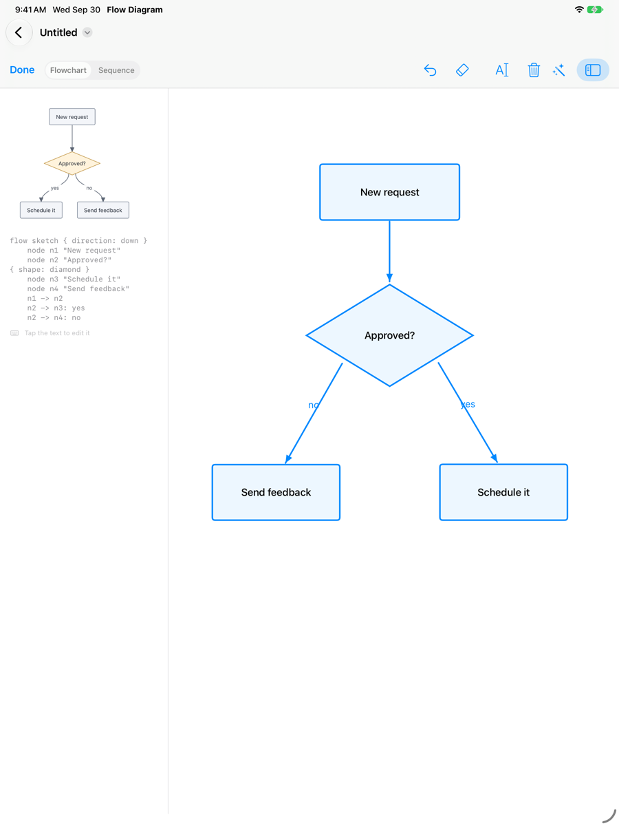 Sketching a flowchart with Apple Pencil on iPad